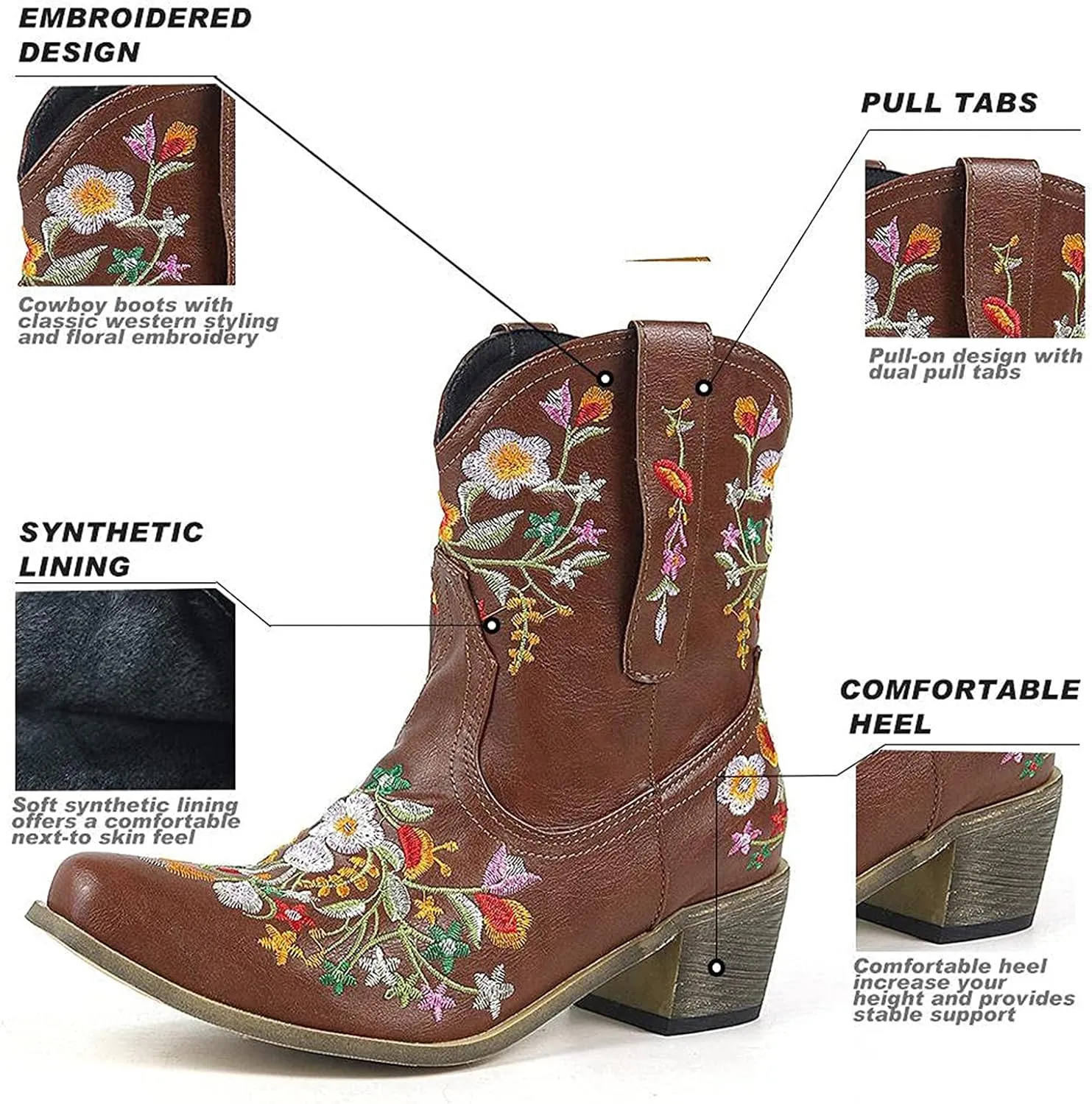 Ankle Boots for Women Cowgirl Booties for Women Western Pointed Toe Flower Embroidery Chunky Heel Slip on Women Boots